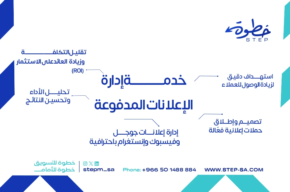 خدمة إدارة الإعلانات المدفوعة