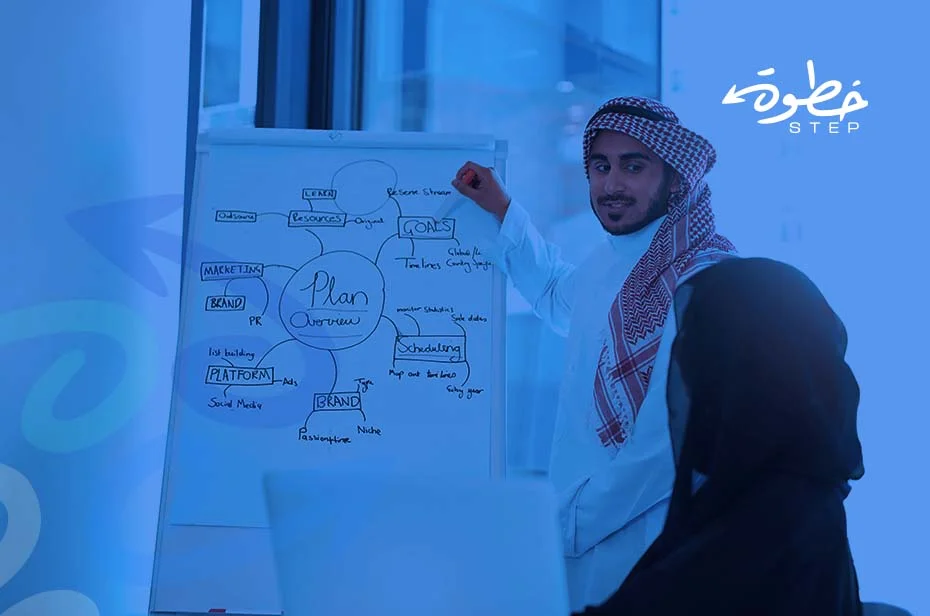 استراتيجيات التسويق للمعارض التجارية مع خطوة