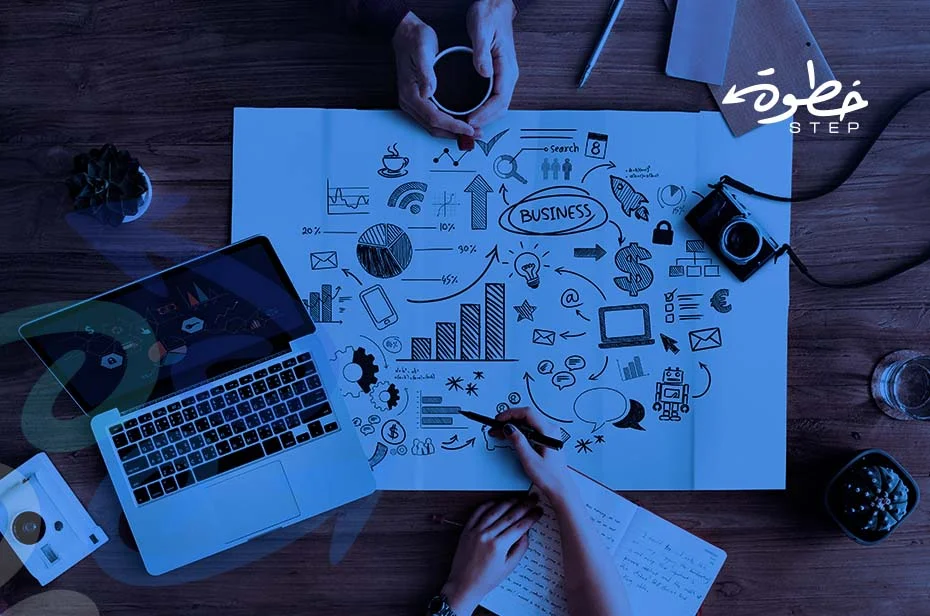 رقم أفضل شركة تسويق رقمي بالرياض