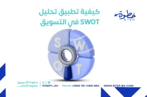 كيفية تطبيق تحليل SWOT في التسويق