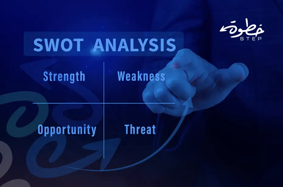 زيادة المبيعات من خلال تحليل SWOT